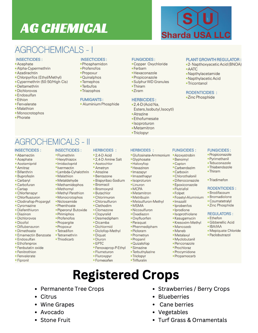 Ag chemical details